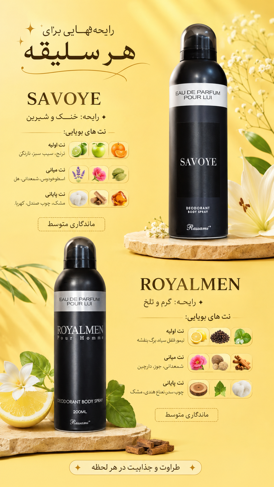 اسپری بدن