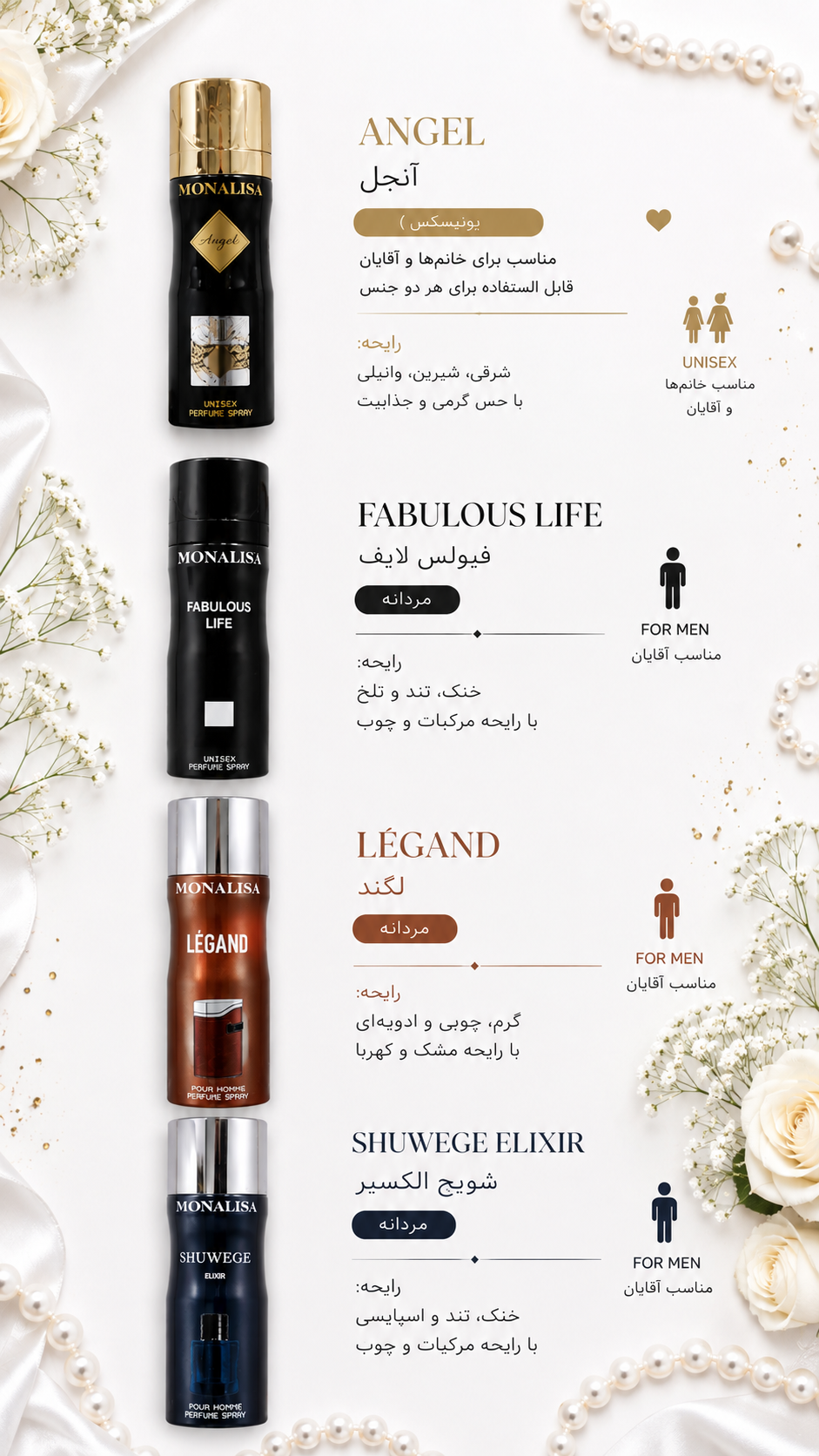 اسپری بدن مردانه